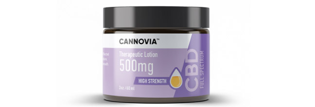 Best CBD Products For Athletic Recovery