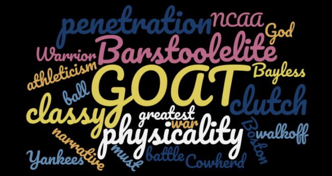 Twitter Asks Which Word Would You Cut From Sports Forever