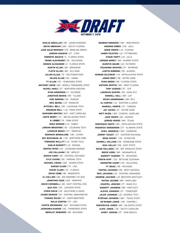 XFL Holding 71-ROUND Draft Releases List Of Players In Draft Pool