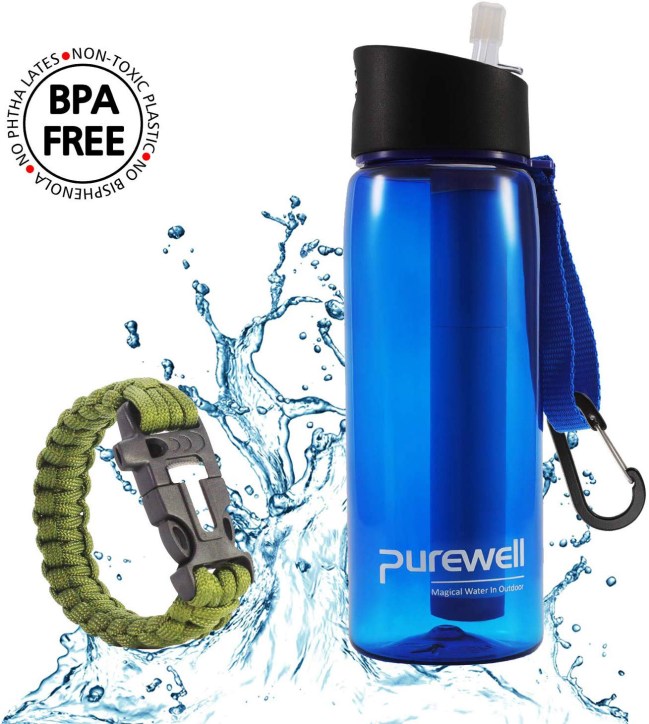 Best Filtered Water Bottles