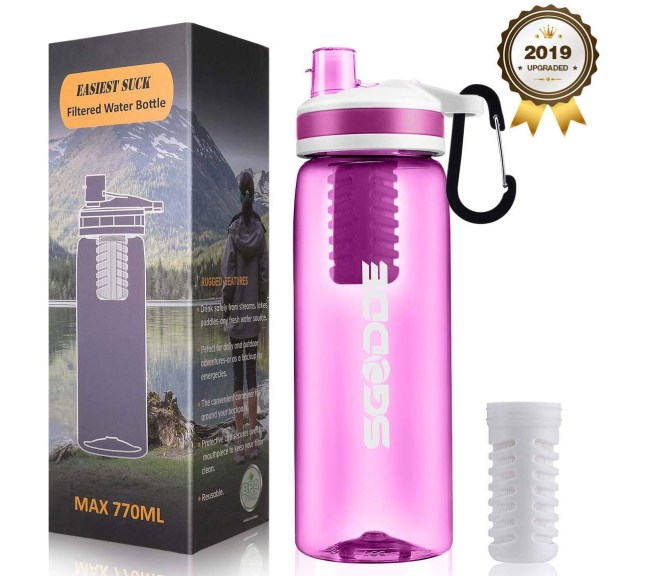 Best Filtered Water Bottles