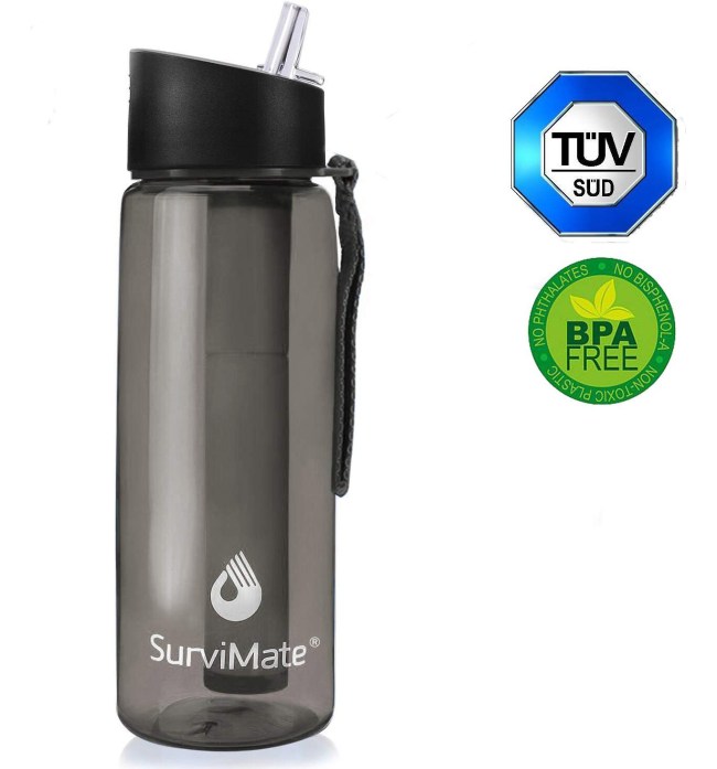 Best Filtered Water Bottles