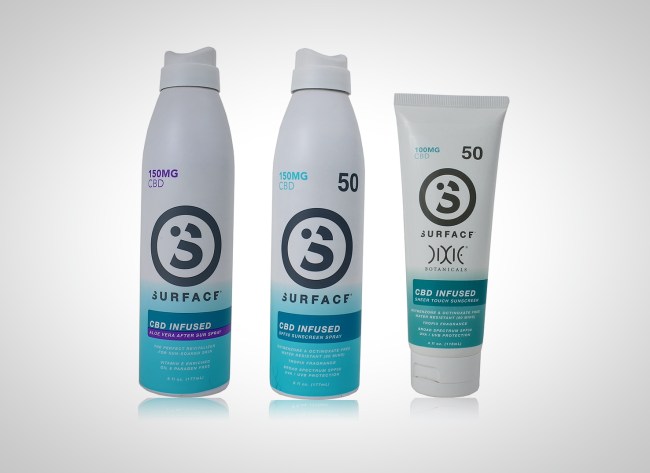 Best of Surf Expo 2020 CBD infused sunscreen