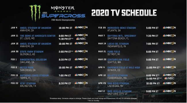 Anaheim Supercross Preview