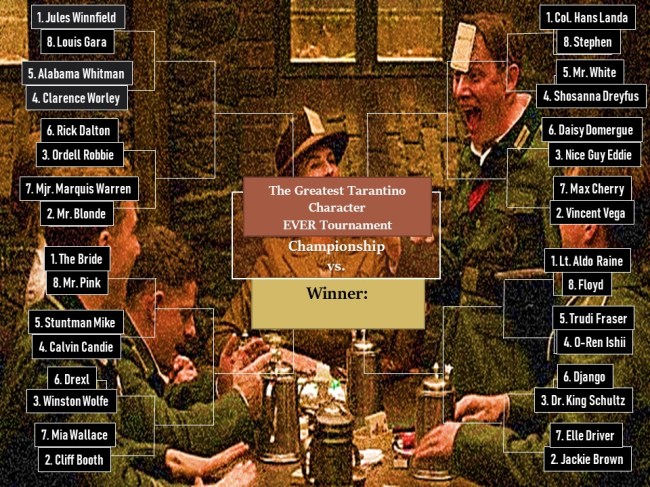 best quentin tarantino characters bracket