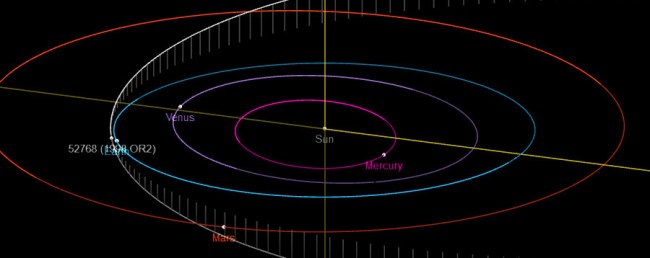 Images Of Potentially Hazardous Asteroid On Earth Close Approach