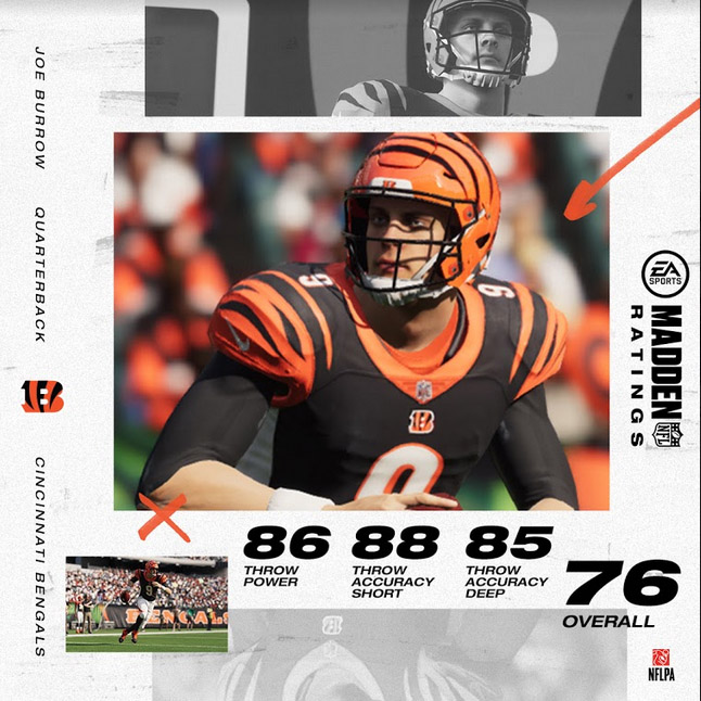 NFL Rookie Quarterbacks React To Their First Madden Ratings