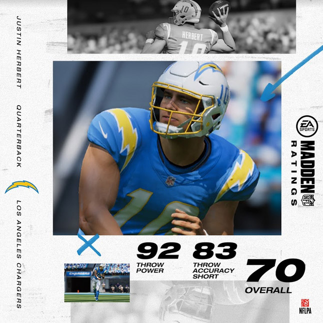 NFL Rookie Quarterbacks React To Their First Madden Ratings