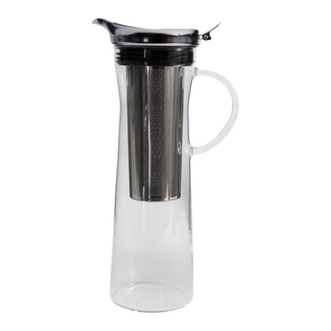Best Cold Brew Makers