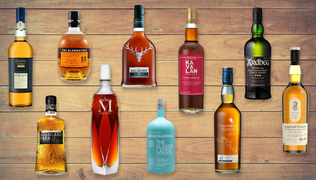 best Scotch whiskey whisky 2021