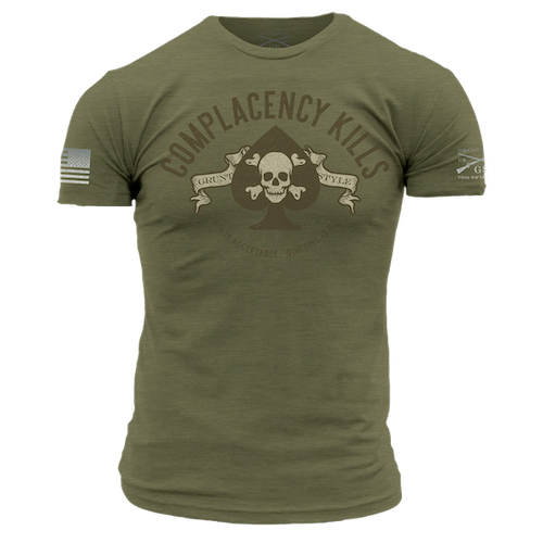 Complacency Kills