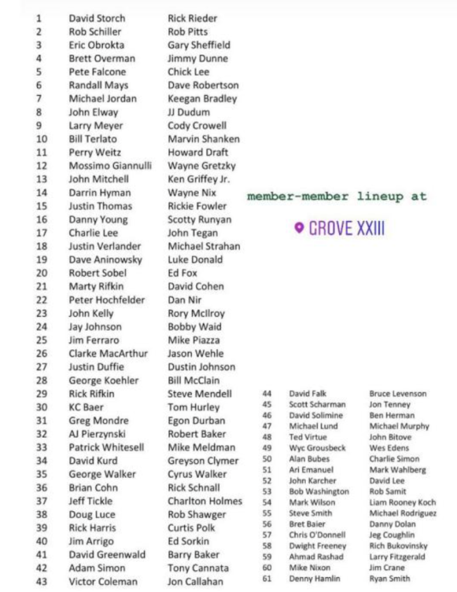 the grove xxiii members
