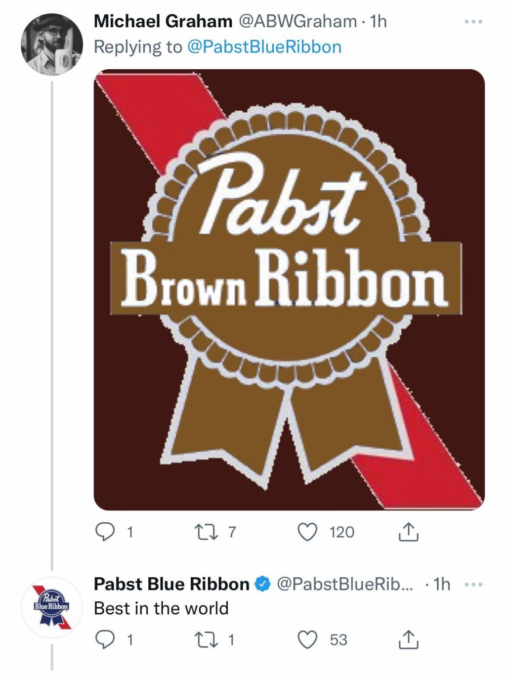 Pabst Blue Ribbon Goes Viral With Profane Tweet About Dry January