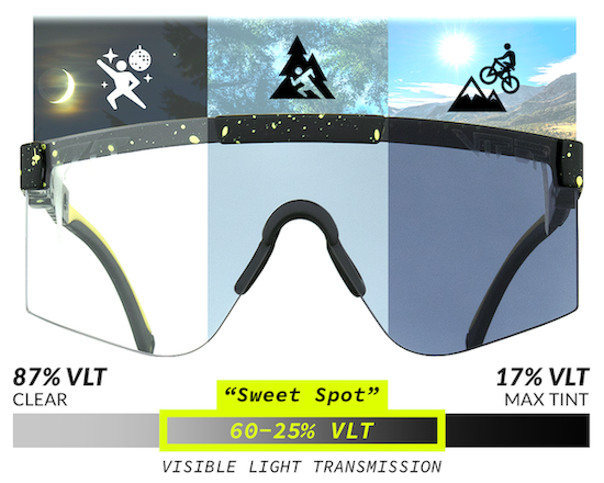 Pit Viper - Photochromic tech