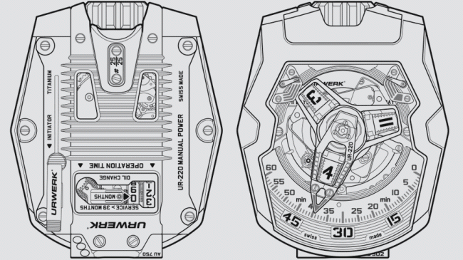 Michael Jordan Spotted Wearing A $160K Urwerk UR-220 At NBA All-Star Weekend