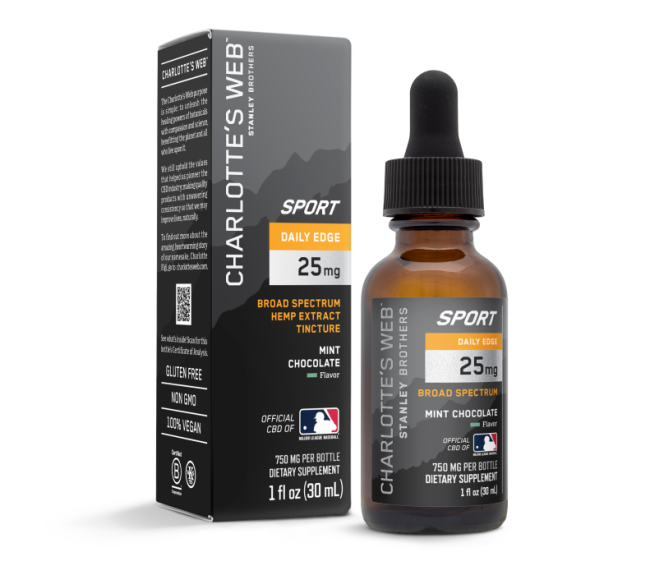 CBD