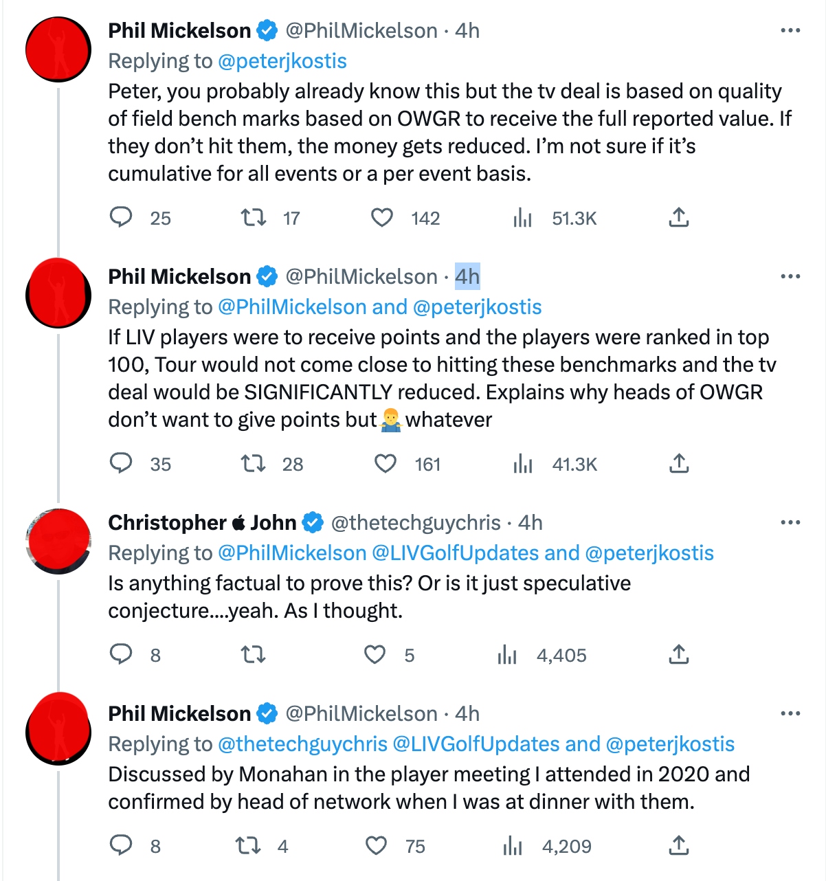 Phil Mickelson LIV Golf OWGR Points conspiracy