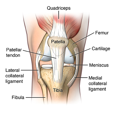 Olasunkonmi Agunloye ruptured both of his patella tendons