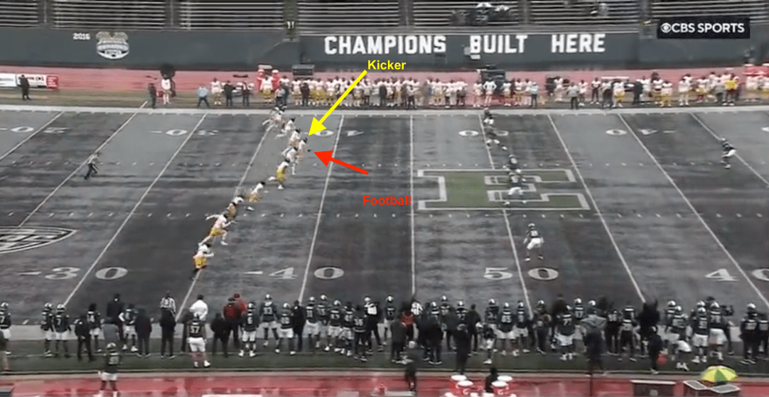Kent State Onside Kick Eastern Michigan Touchdown Fail