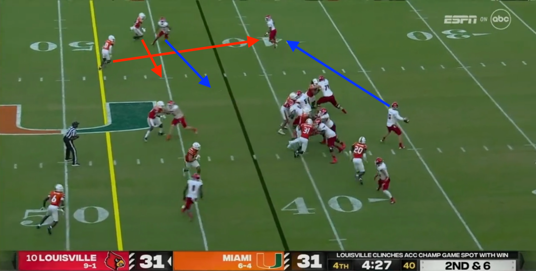 Miami Louisville Collision Touchdown Coleman