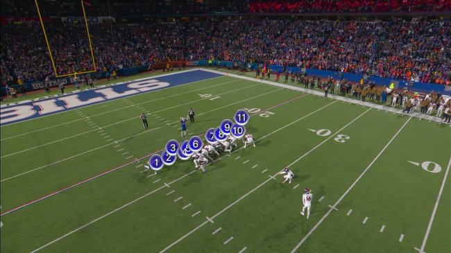 broncos field goal against the bills 12 men