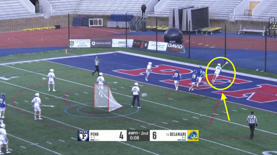 College Lacrosse Two Balls