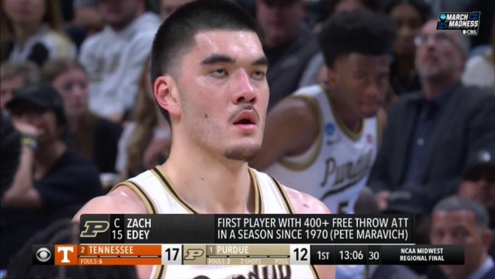 Zach Edey Foul