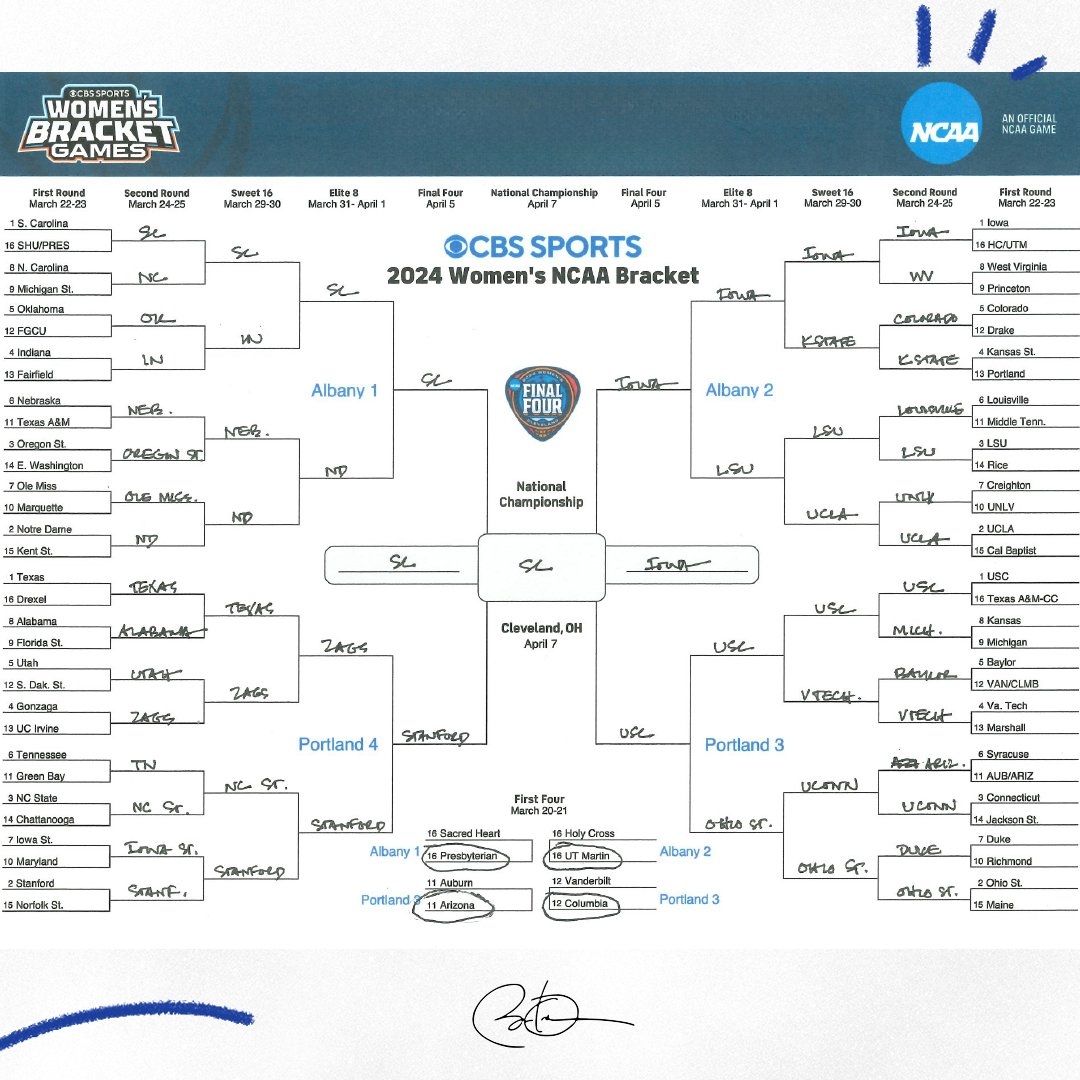 Barack Obama women's tournament bracket 2024
