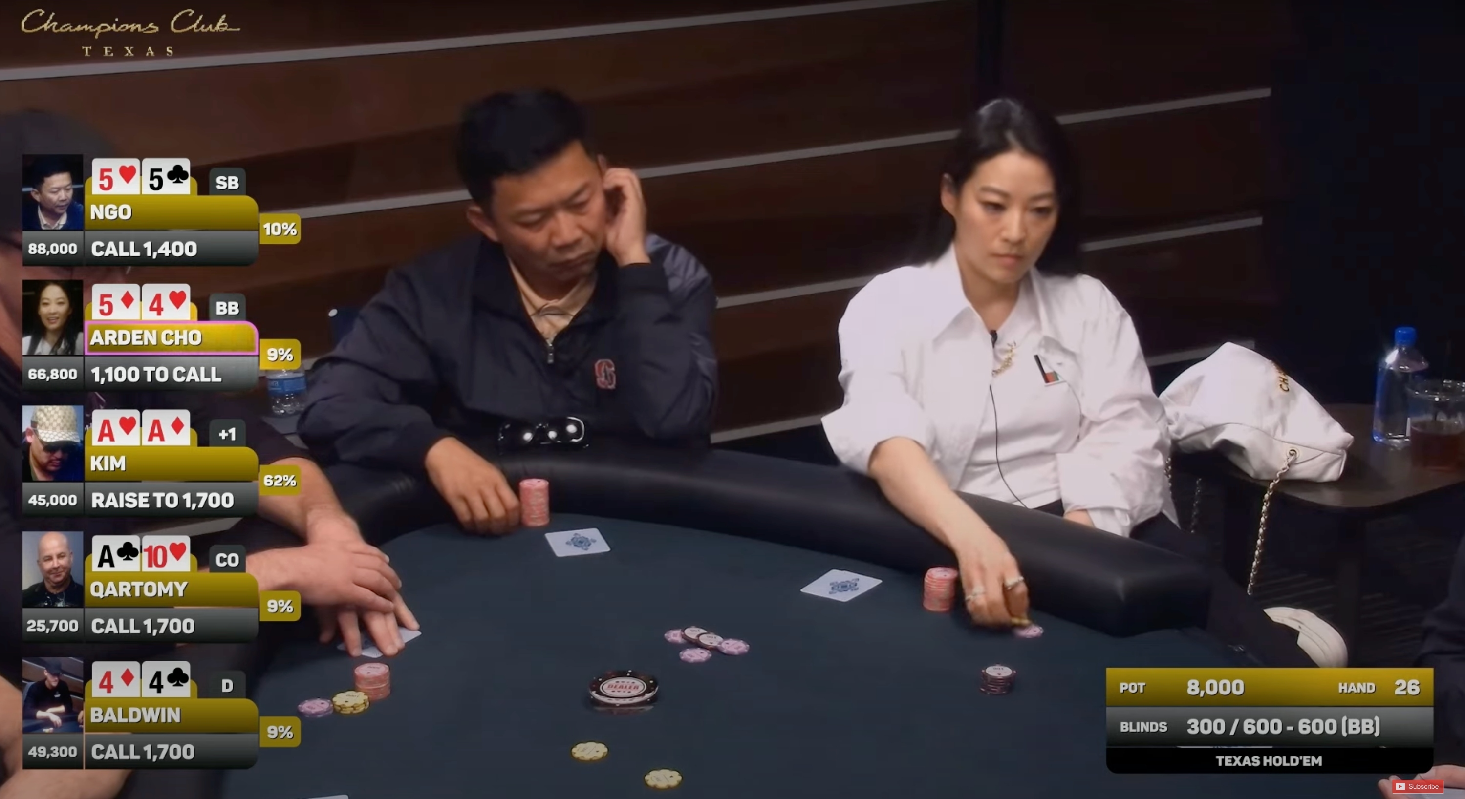 poker 4-way all-in