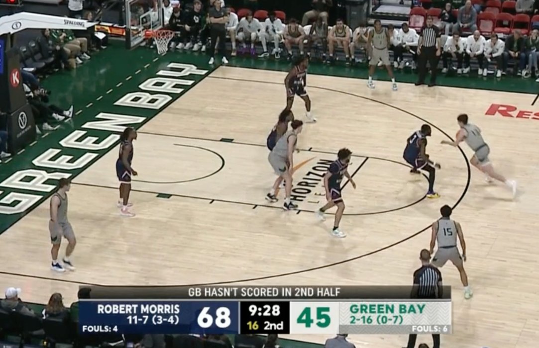 Green Bay Basketball