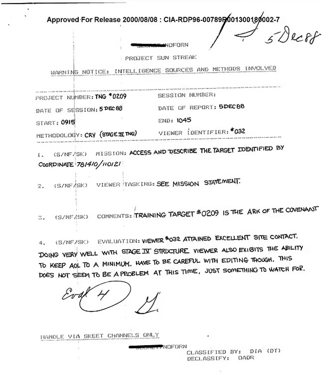 ark of the covenent cia remote viewing document