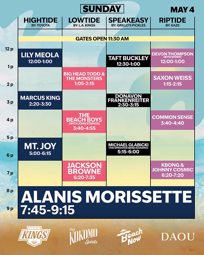 BeachLife Festival Marcus King Mt. Joy