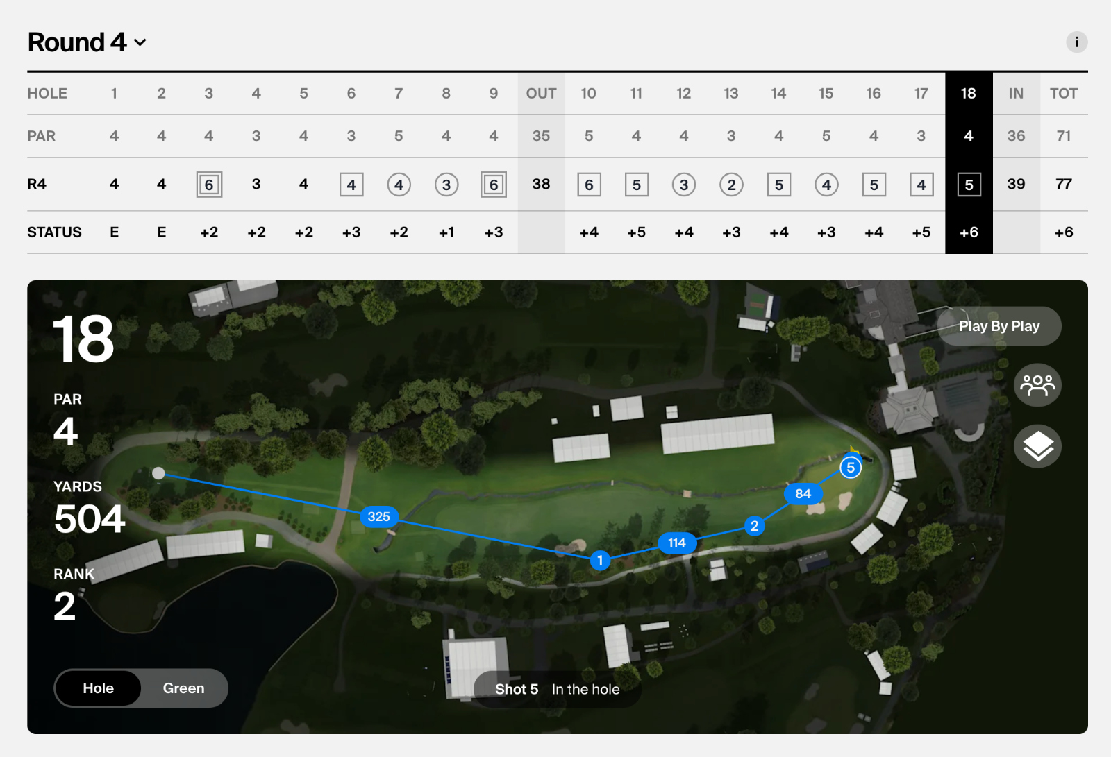 Max Homa 18th hole 2025 PGA Championship shot tracker
