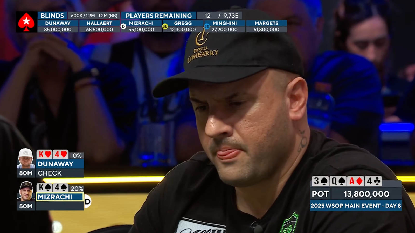 Michael Mizrach in the 2025 WSOP Main Event final table 9